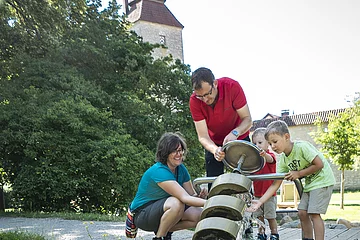 Spielplatz an der Stadtmauer