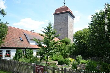 Brunnenhausmuseum Schillingsfürst