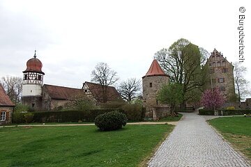 Schloss Sommersdorf mit Garten (Burgoberbach)