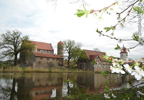 Schloss Sommersdorf (Burgoberbach)