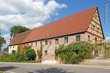 Uhrhof in Büchenbach